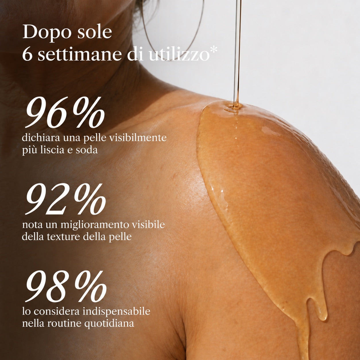 Alora — Olio corpo botanico™